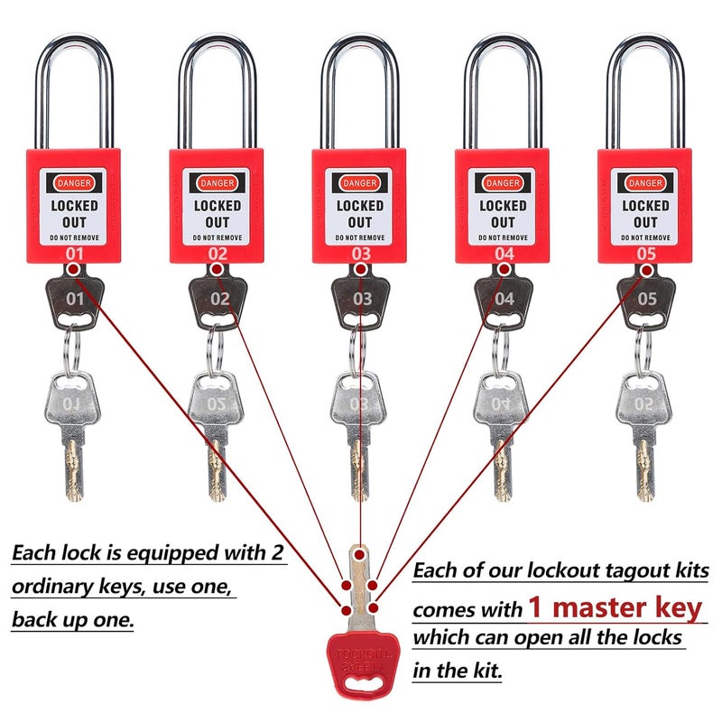 Allucky Lockout Tagout Locks, 5pcs Safety Locks Keyed Differently(Come with 1pcs Master Key) & 5pcs Lockout Tagout Tags, Lock Out Tag Out Padlocks Set, 2 Keys Per Lock(No.1-5) - Image 2